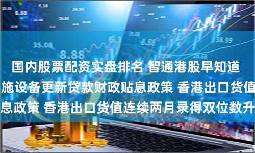 国内股票配资实盘排名 智通港股早知道 | 4部门印发通知实施设备更新贷款财政贴息政策 香港出口货值连续两月录得双位数升幅