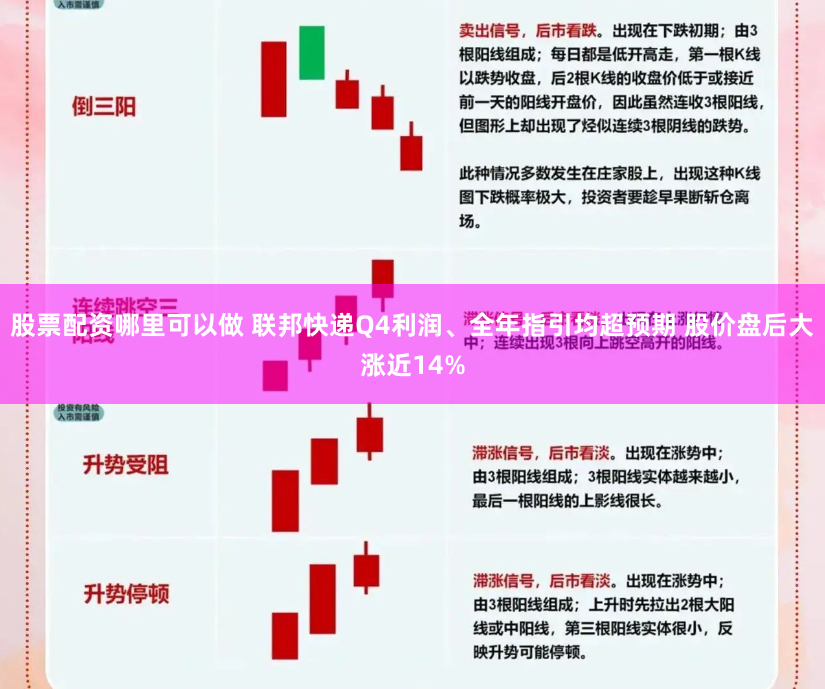 股票配资哪里可以做 联邦快递Q4利润、全年指引均超预期 股价盘后大涨近14%