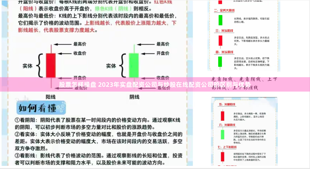 股票怎样操盘 2023年实盘配资公司与炒股在线配资公司的区别与优势