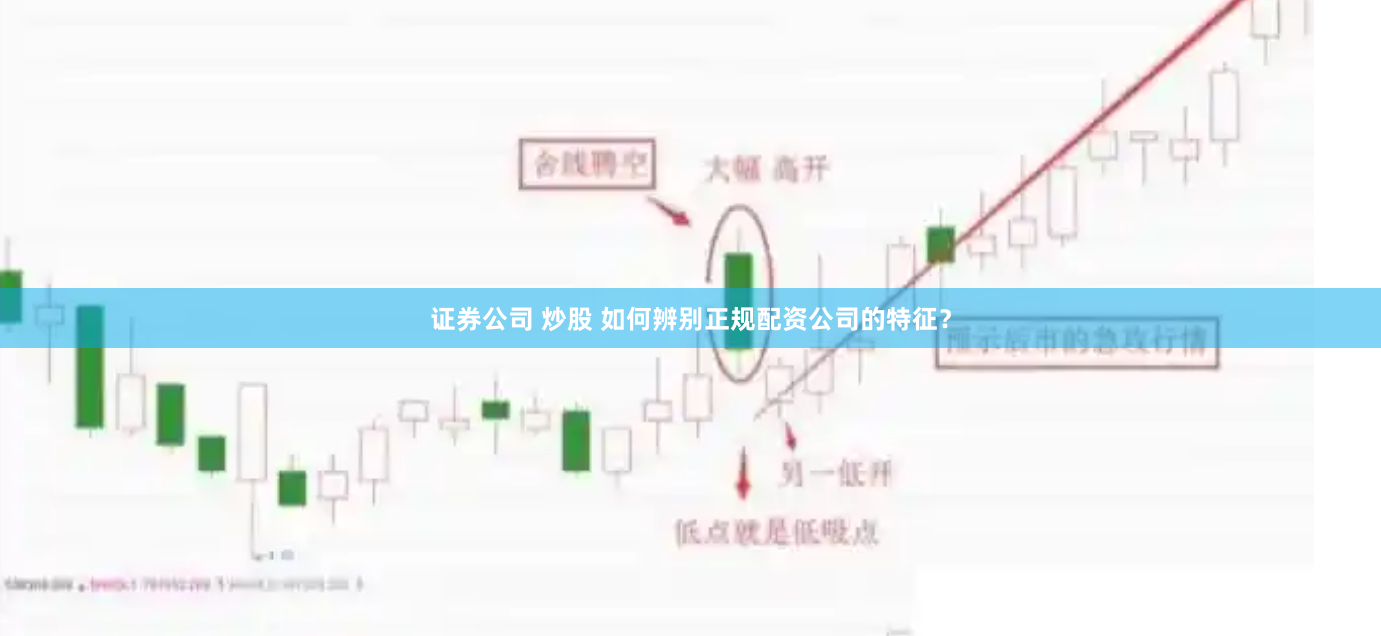证券公司 炒股 如何辨别正规配资公司的特征？