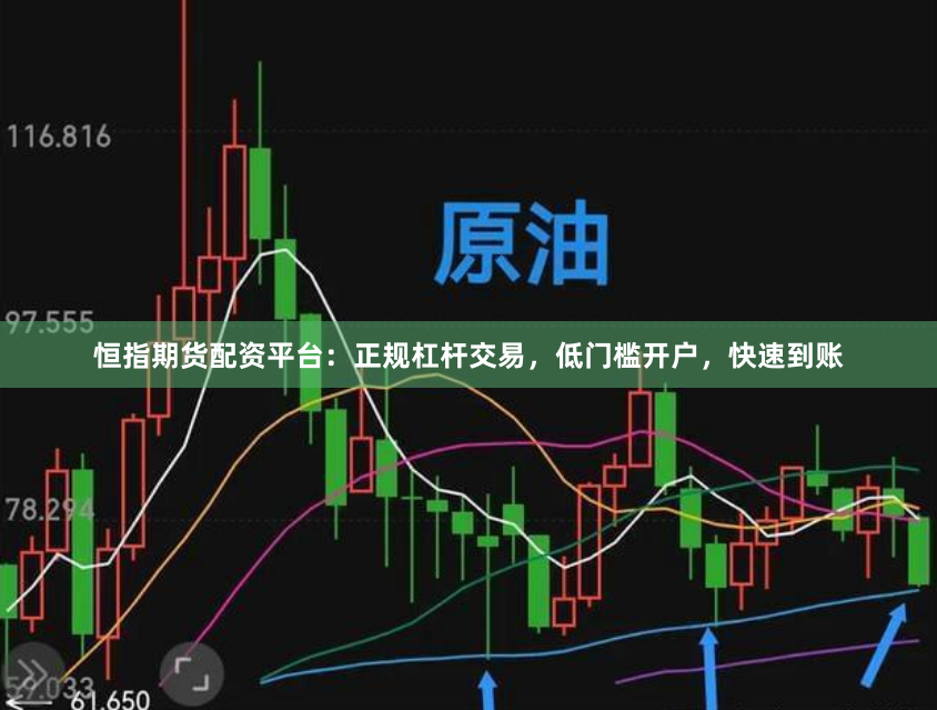 恒指期货配资平台：正规杠杆交易，低门槛开户，快速到账