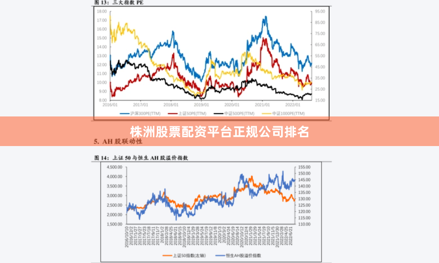 株洲股票配资平台正规公司排名