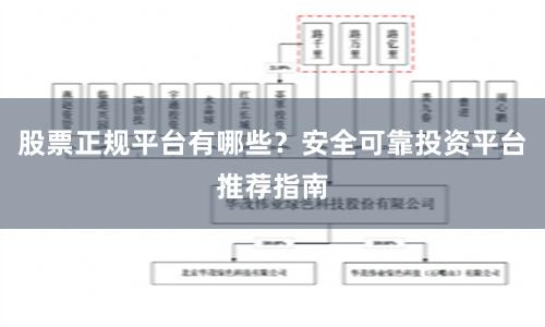 股票正规平台有哪些？安全可靠投资平台推荐指南